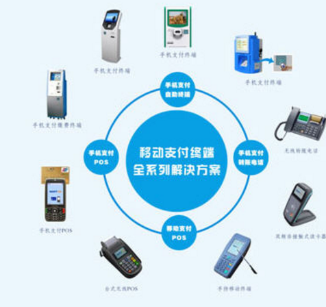 網(wǎng)絡(luò)營銷的職能體系與互聯(lián)網(wǎng)銷售融合之道