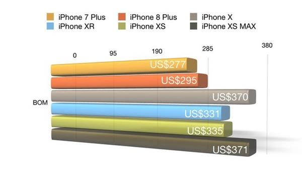 新聞中心計(jì)算機(jī)軟硬件研發(fā)的現(xiàn)狀與未來(lái)展望