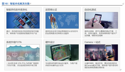 中科創(chuàng)達(dá)投資價(jià)值分析 深耕智能操作系統(tǒng)，賦能萬(wàn)物互聯(lián)時(shí)代